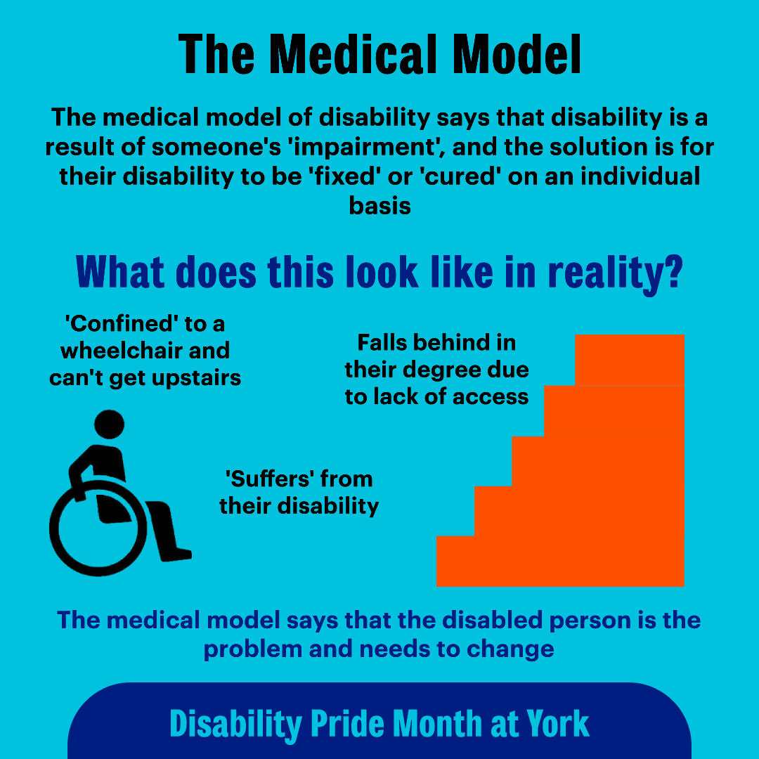 Disability Pride Month 2022 At The University Of York